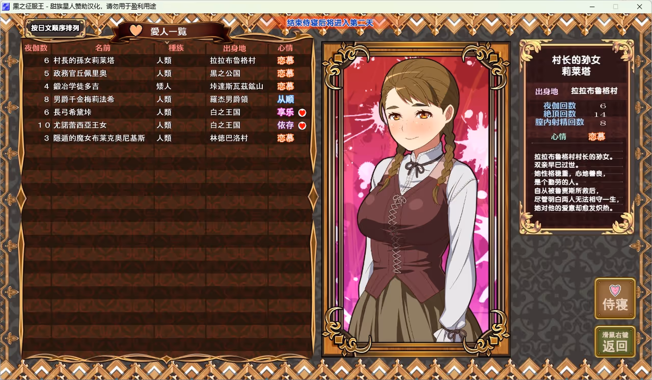  黒の征服王 Lord of Tartanova【CH】【图片使用新格式, 如无法查看请更新浏览器或使用Microsoft Edge】