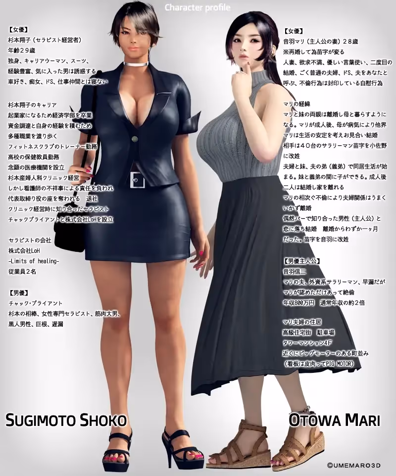  性治疗师 GAME版【Multilingual】【图片使用新格式, 如无法查看请更新浏览器或使用Microsoft Edge】